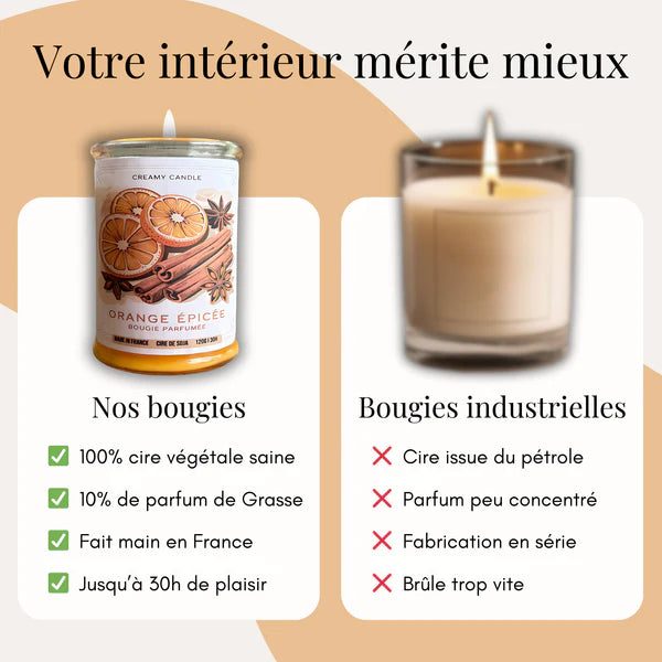BOUGIE PARFUMÉE - ORANGE EPICÉE