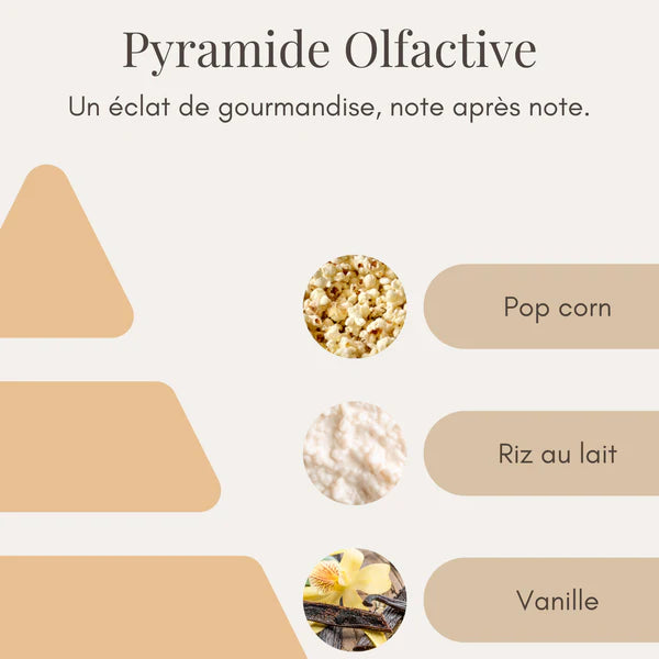 BOUGIES PARFUMÉE - POP CORN