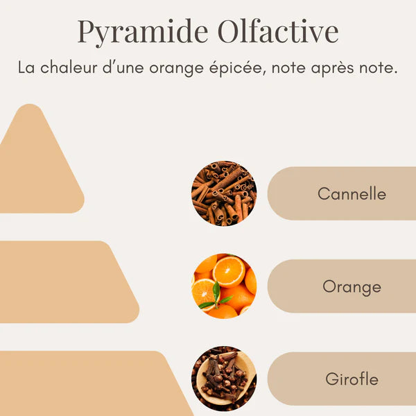 BOUGIE  PARFUMÉE - ORANGE EPICÉE